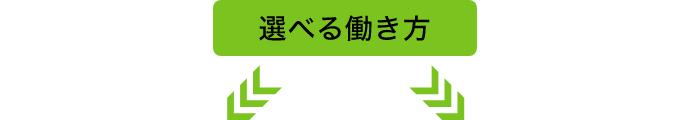 選べる働き方